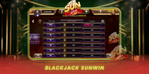 Blackjack Bi Quyet Chinh Phuc Ban Bai Casino Tai Sunwin