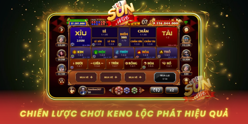 Chien Luoc Choi Keno Loc Phat Hieu Qua