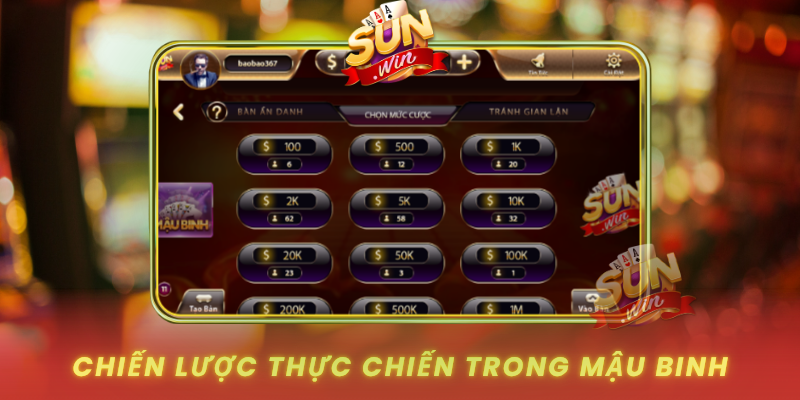 Chien Luoc Thuc Chien Trong Mau Binh