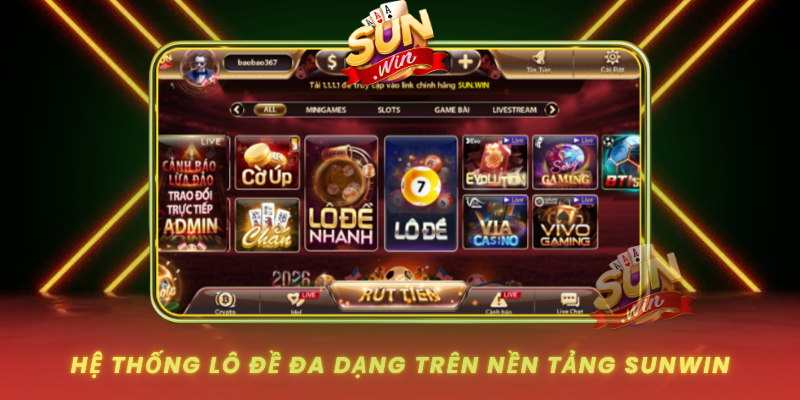 He Thong Lo De Da Dang Tren Nen Tang Sunwin