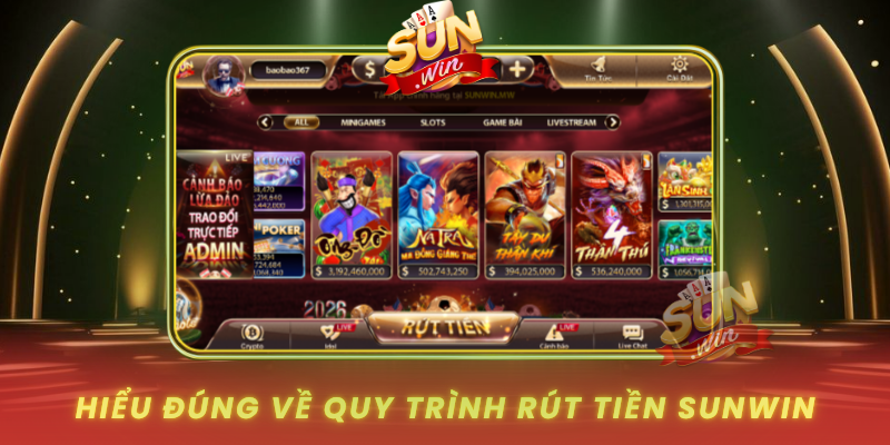 Hieu Dung Ve Quy Trinh Rut Tien Sunwin