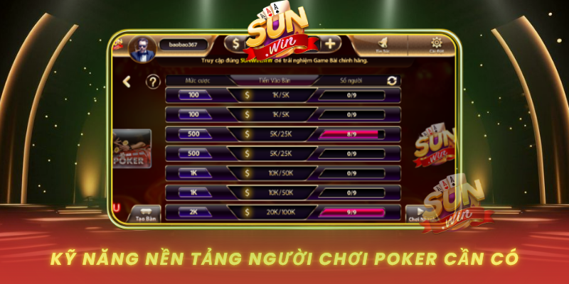 Ky Nang Nen Tang Nguoi Choi Poker Can Co