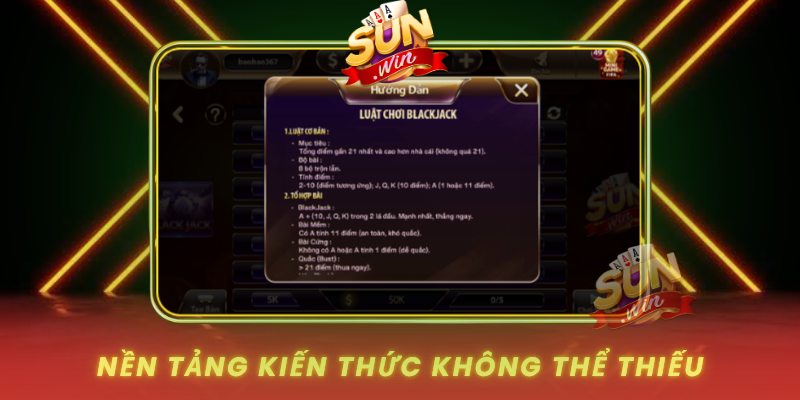 Nen Tang Kien Thuc Khong The Thieu