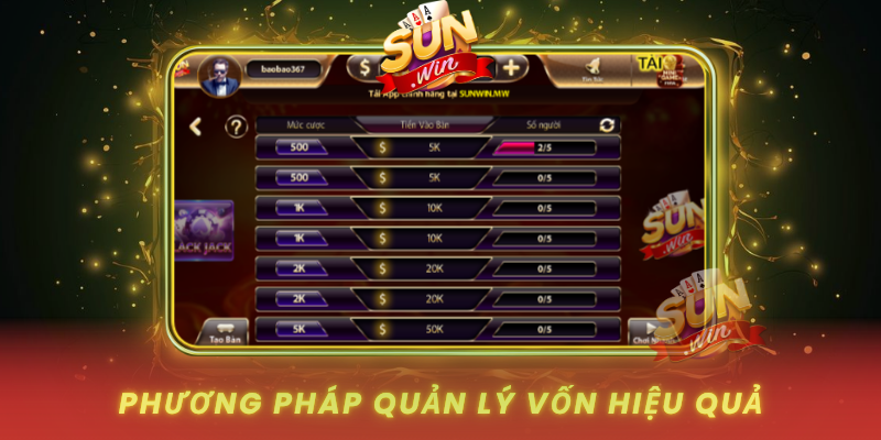 Phuong Phap Quan Ly Von Hieu Qua