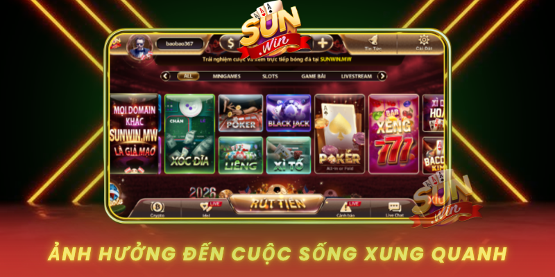 Anh Huong Den Cuoc Song Xung Quanh