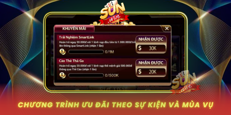 Chuong Trinh Uu Dai Theo Su Kien Va Mua Vu